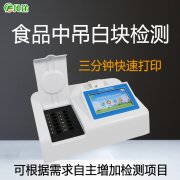 吊白塊危害大！重視起來！