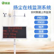 霧霾來(lái)襲，來(lái)個(gè)PM2.5檢測(cè)儀